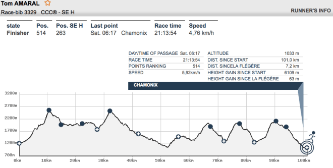 Screen shot 2014-12-21 at 11.03.48 PM