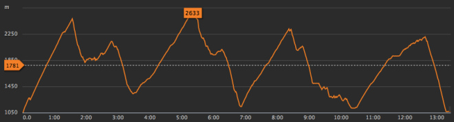 Screen shot 2015-07-07 at 11.37.07 PM